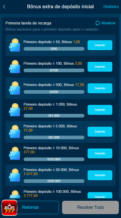 App sua777.com: Aposte Facilmente de Onde Estiver
